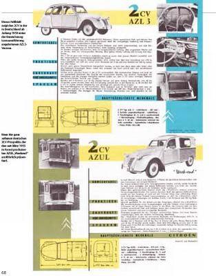 Citroën 2CV