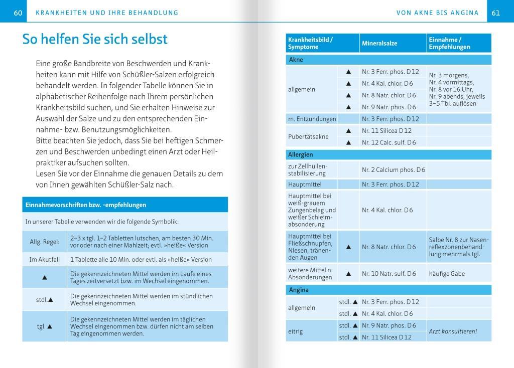 Die 12 Salze des Lebens. Biochemie nach Dr. Schüßler