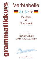 Verbtabelle Deutsch A1 A2 B1