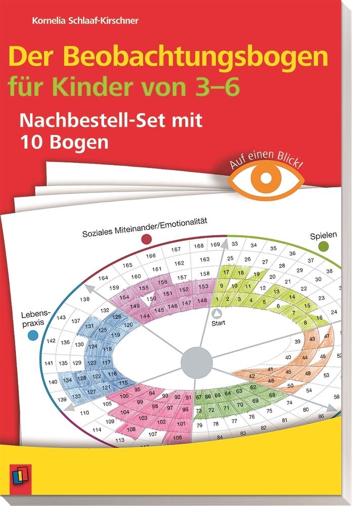 Auf einen Blick! Der Beobachtungsbogen für Kinder von 3-6