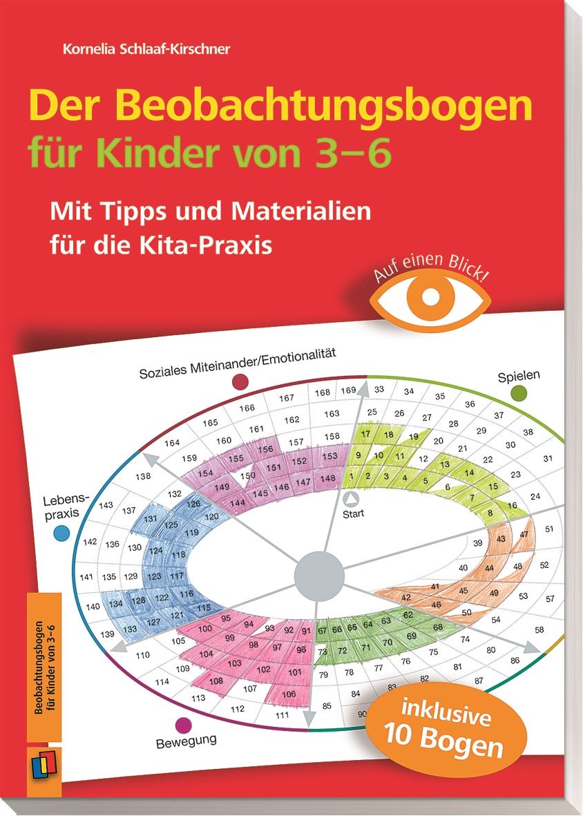 Der Beobachtungsbogen für Kinder von 3-6