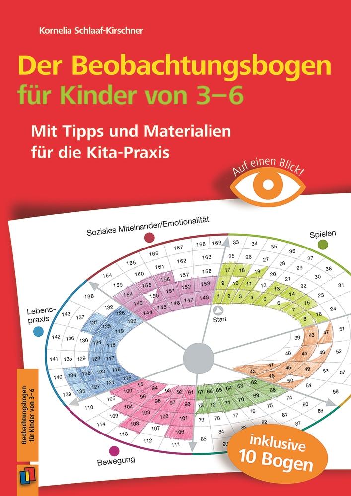 Der Beobachtungsbogen für Kinder von 3-6