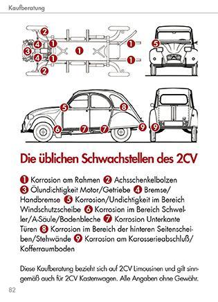 Citroën 2CV KOMPAKT