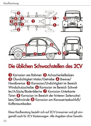 Citroën 2CV KOMPAKT