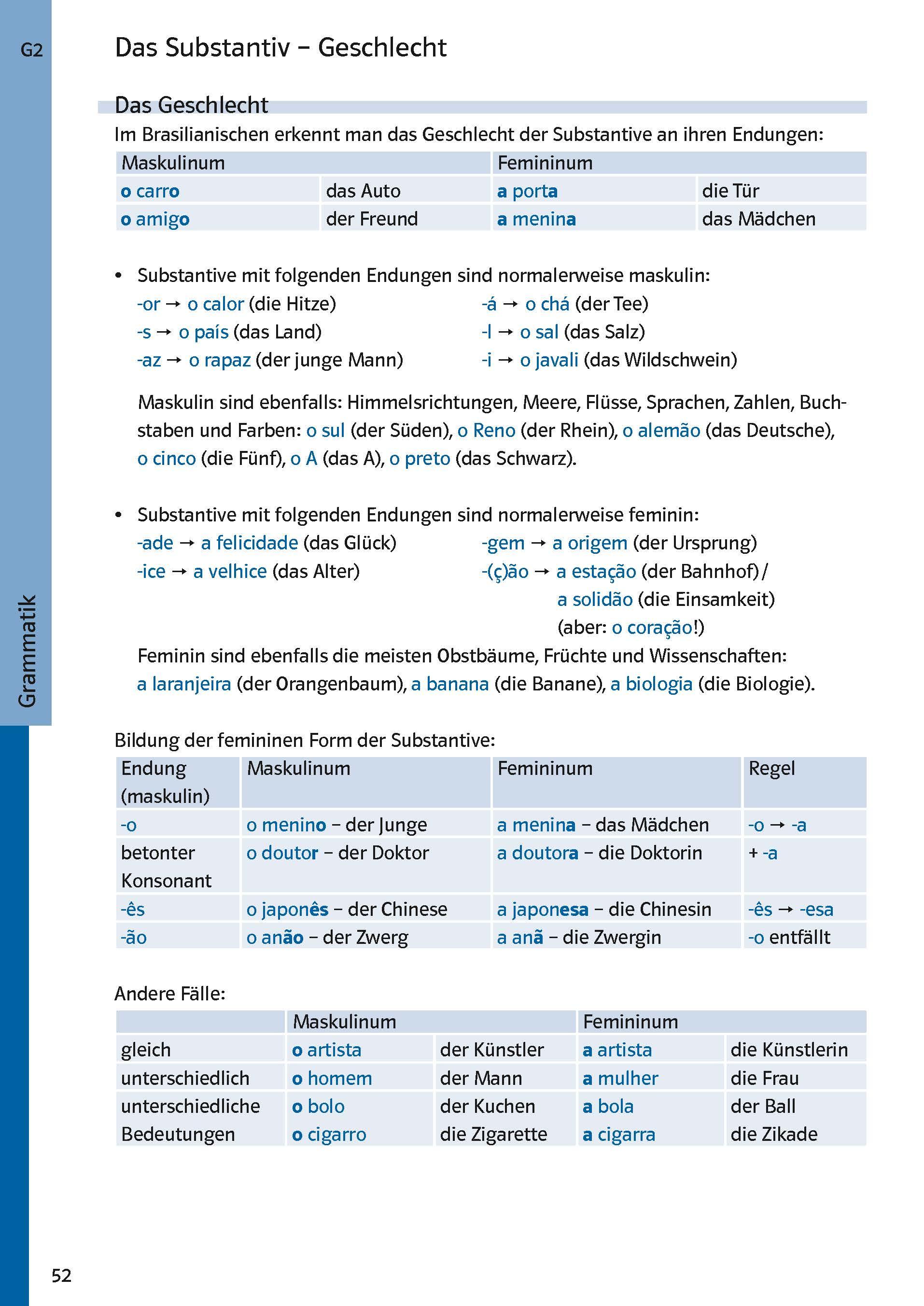 PONS Power-Sprachtraining Brasilianisches Portugiesisch