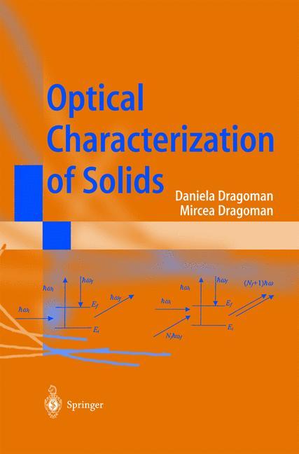 Optical Characterization of Solids