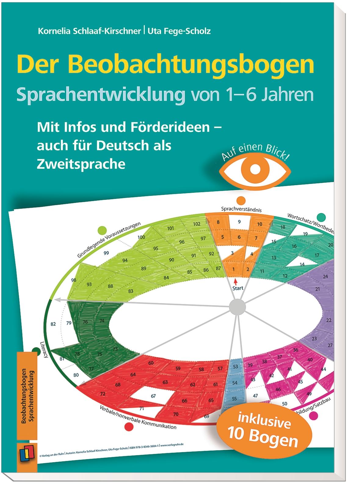 Auf einen Blick! - Der Beobachtungsbogen Sprachentwicklung von 1-6 Jahren