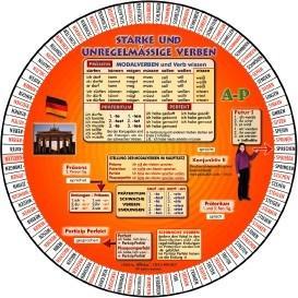 Language Wheels. Deutsche starke und  unregelmäßige Verben