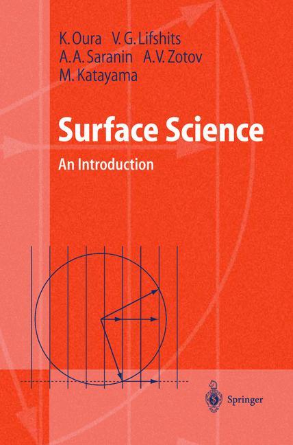 Surface Science