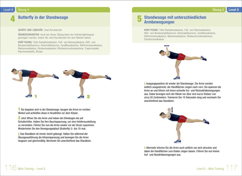 Tiefenmuskulatur Training