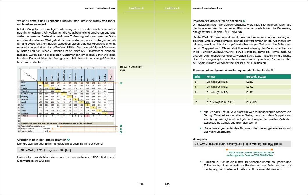 Sonderausgabe: Excel Formeln und Funktionen professionell einsetzen