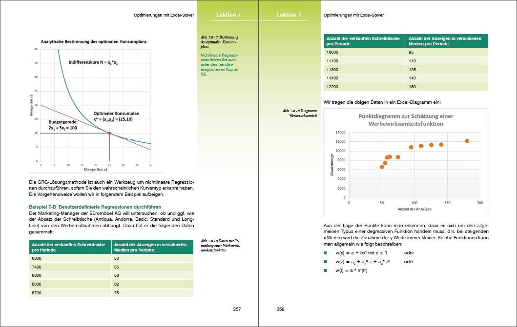 Sonderausgabe: Excel Formeln und Funktionen professionell einsetzen