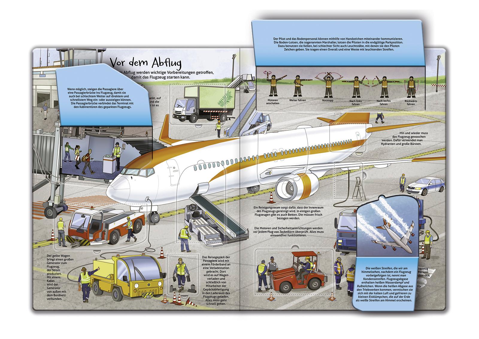 Mein großes Klappenbuch: Der Flughafen