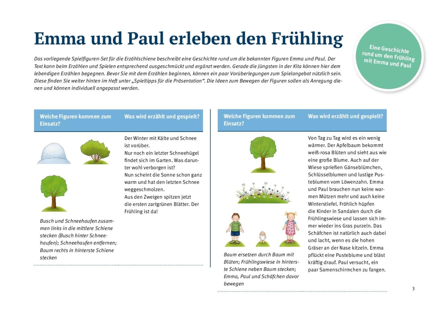 Emma und Paul erleben den Frühling. Erzählschienen-Figurenset