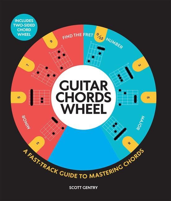 Guitar Chords Wheel: A Fast-Track Guide to Mastering Chords