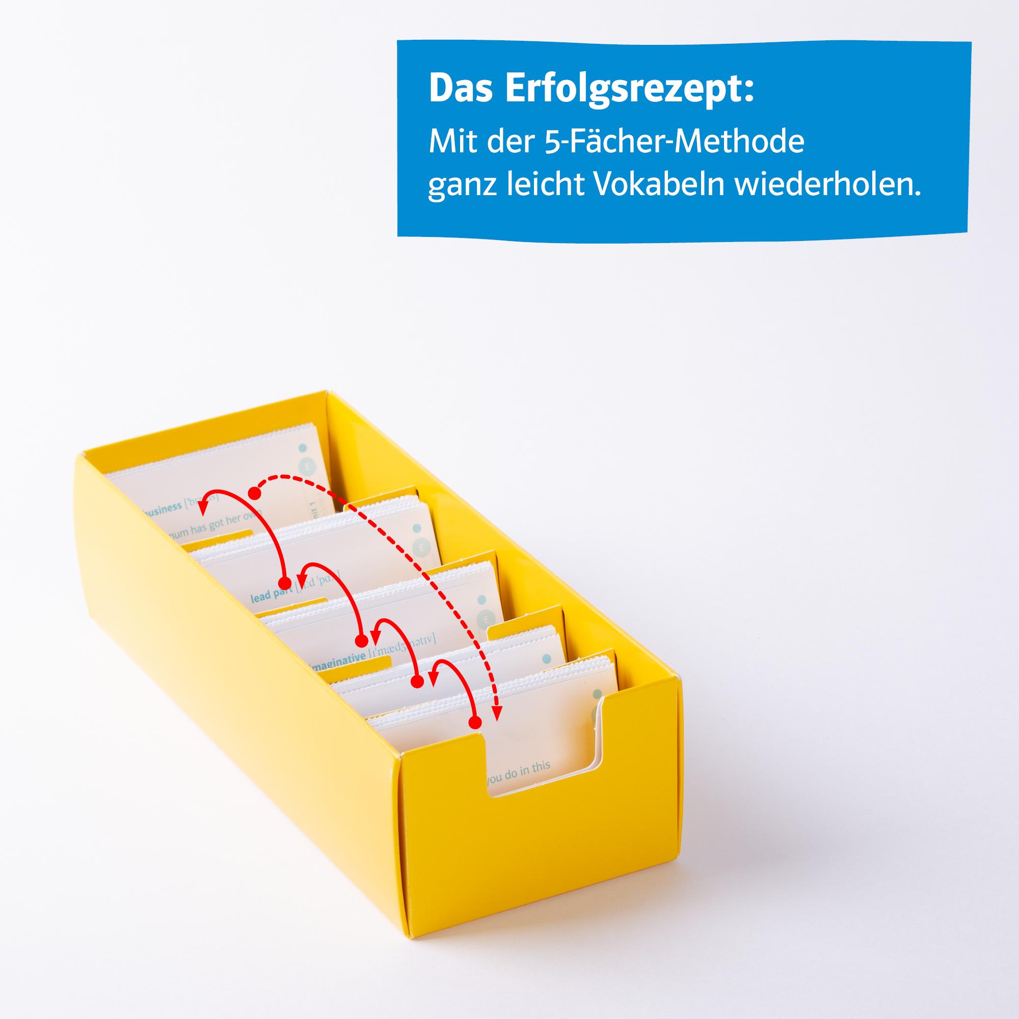 Pontes Gesamtband 1 (ab 2020) Vokabel-Lernbox zum Schulbuch 1. Lernjahr. Lektion 1-11