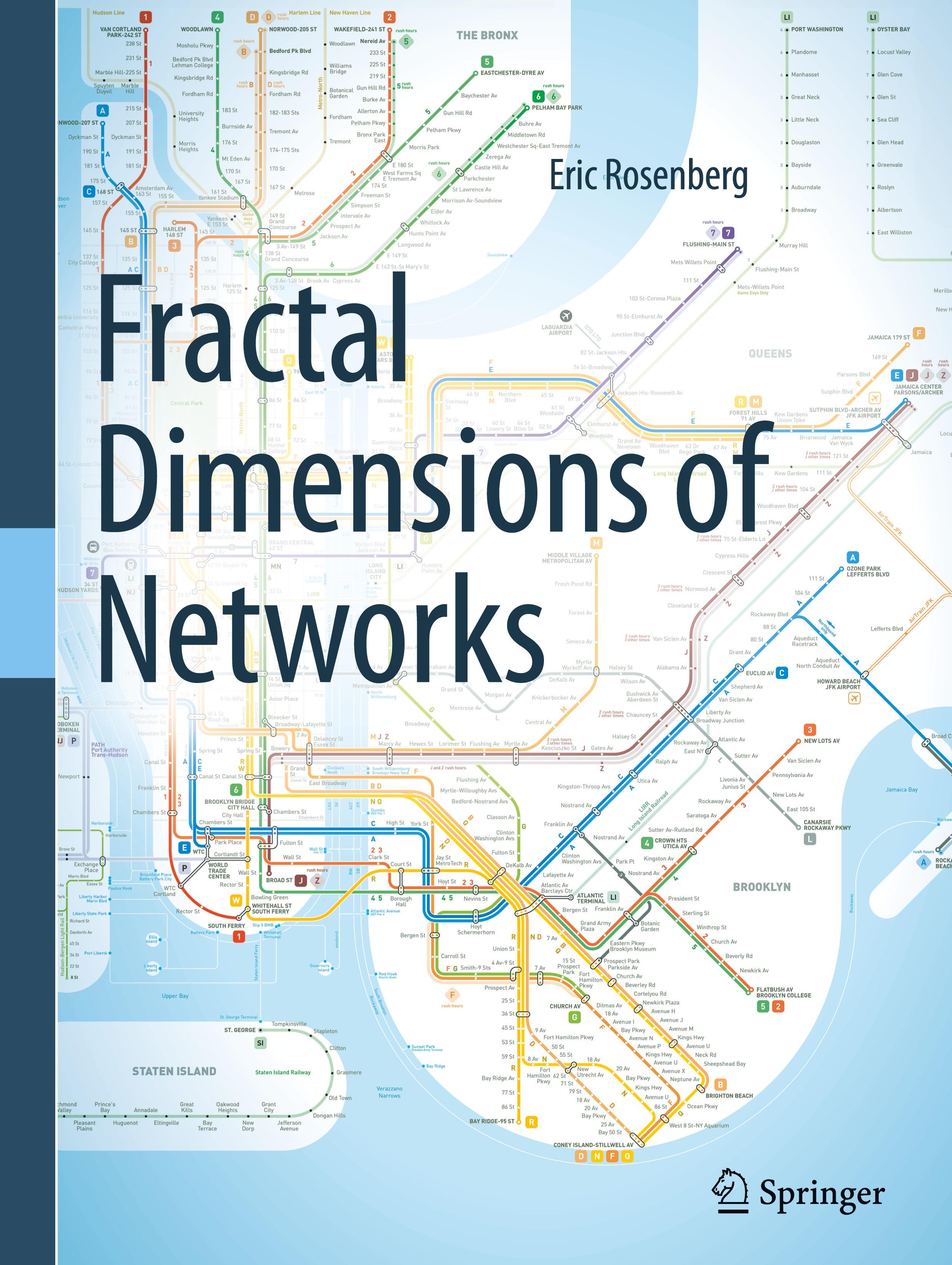 Fractal Dimensions of Networks