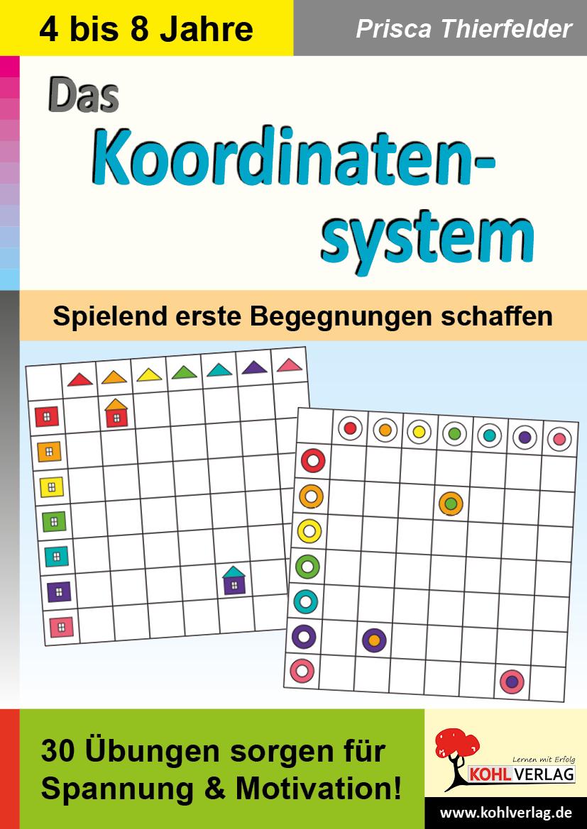 Das Koordinatensystem