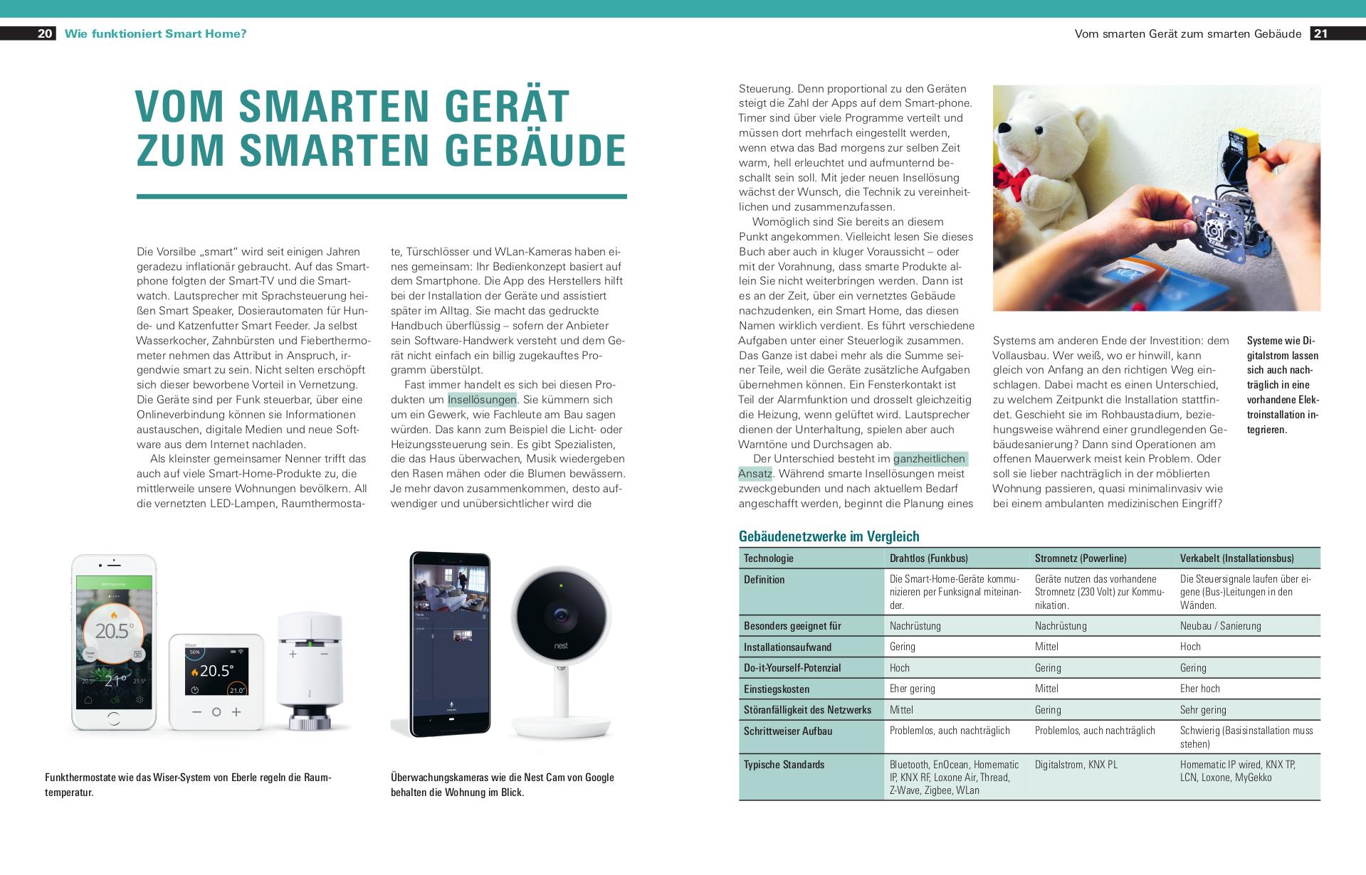 Handbuch Smart Home