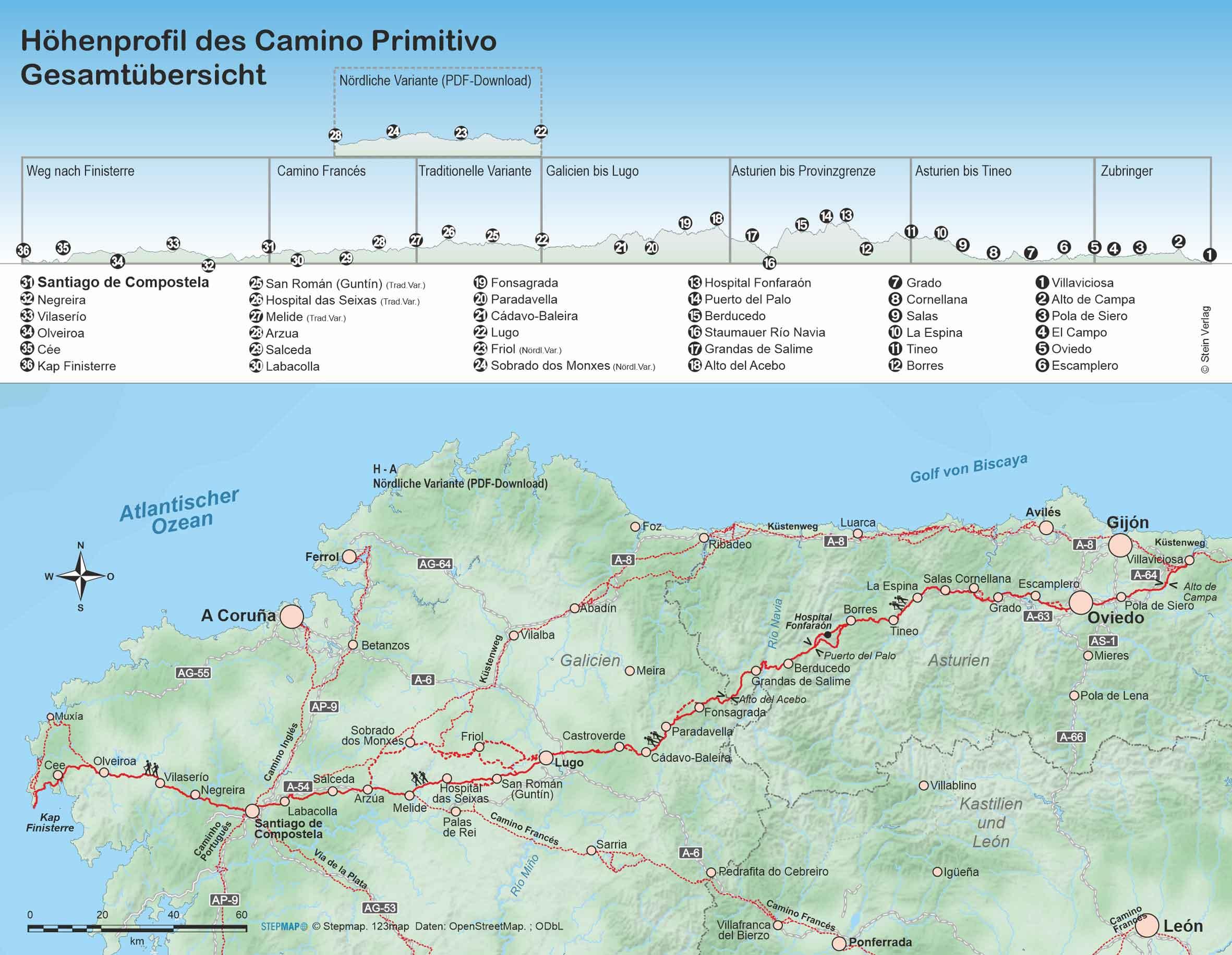 Spanien: Jakobsweg Camino Primitivo