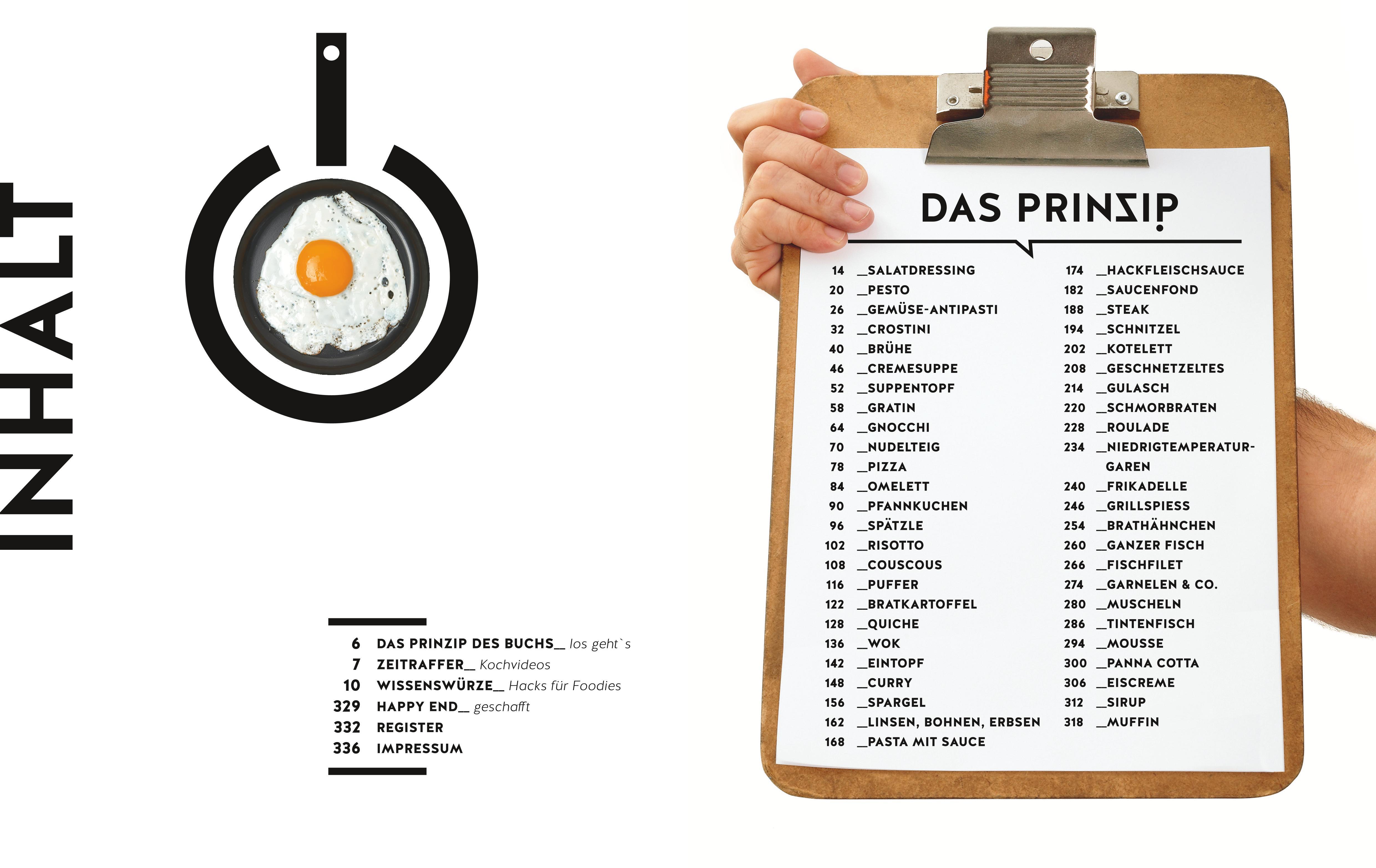 Das erste Kochbuch