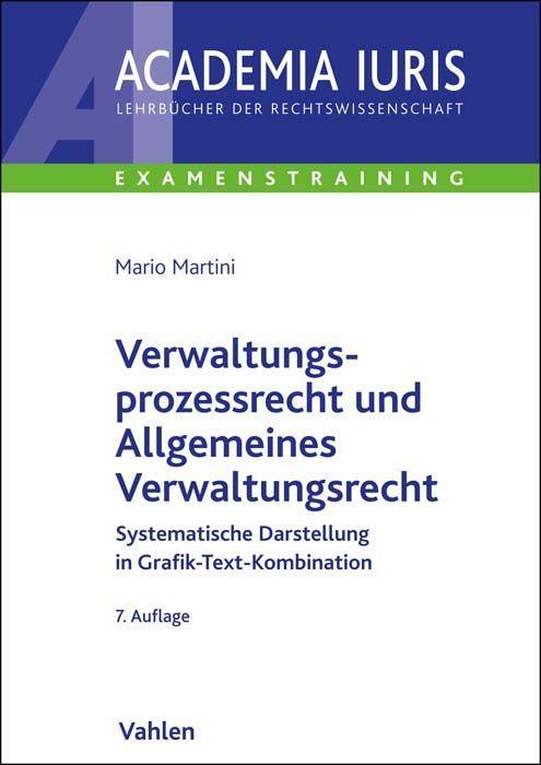 Verwaltungsprozessrecht und Allgemeines Verwaltungsrecht