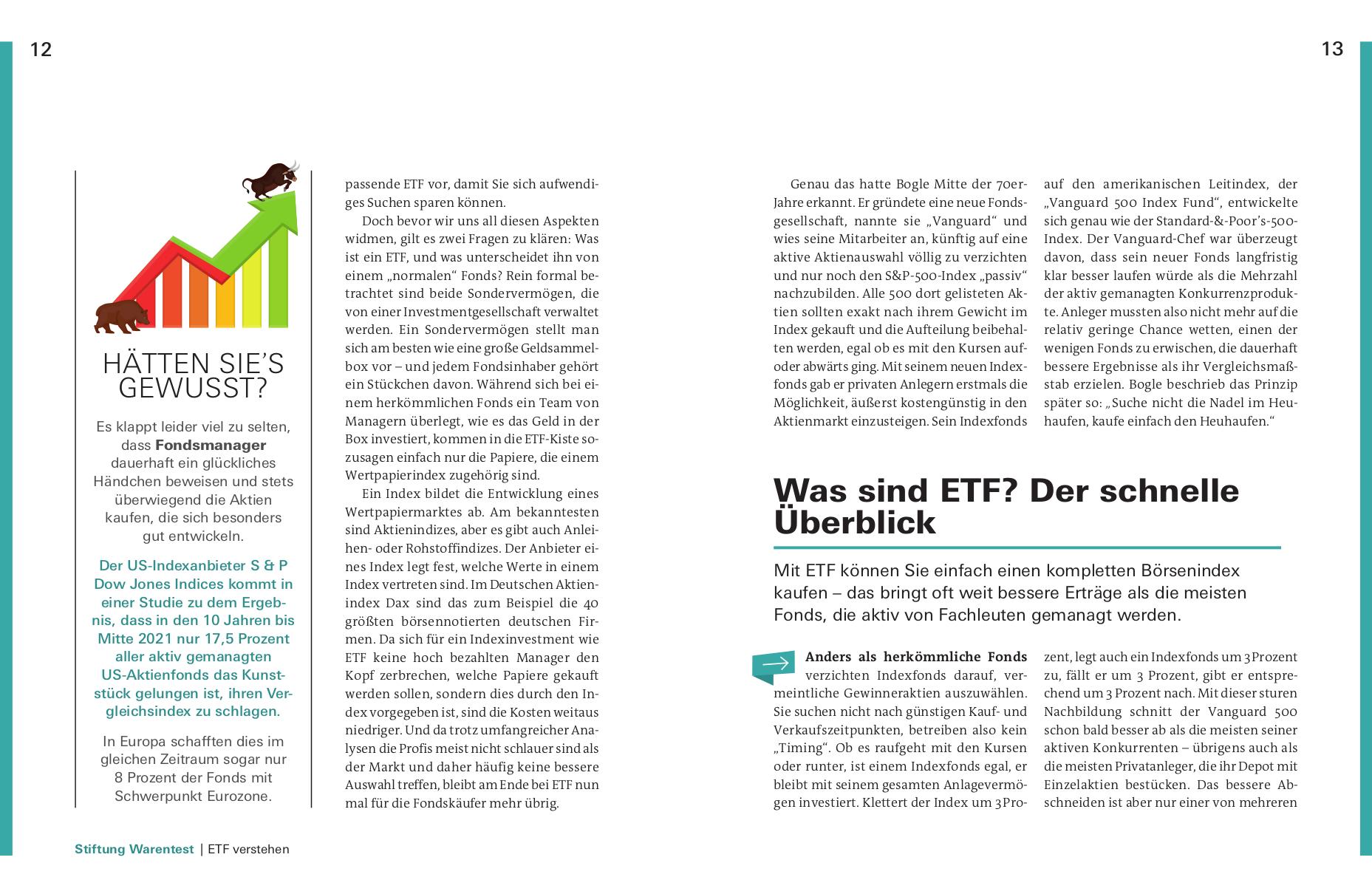 Anlegen mit ETF