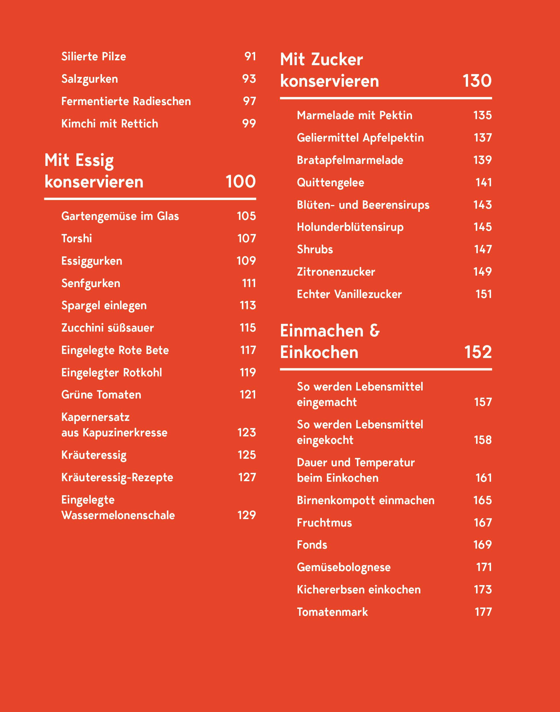 Eingemacht & zugedreht