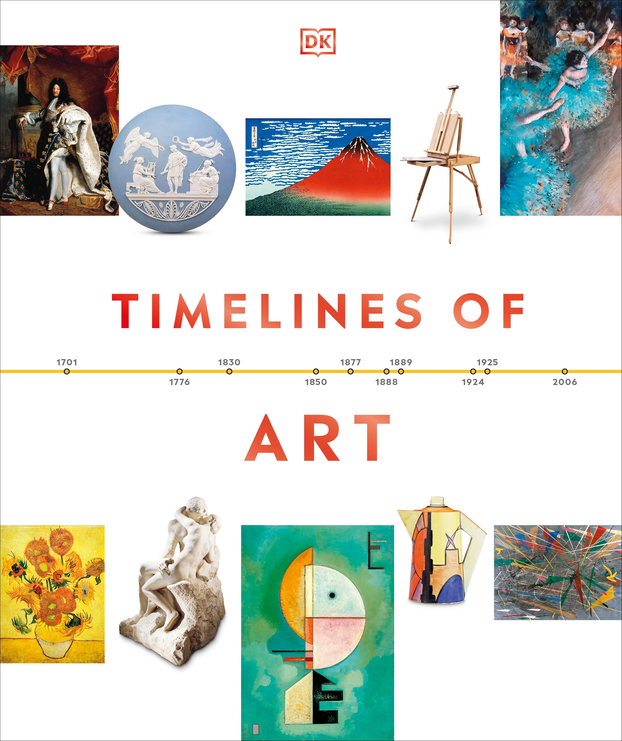 Timelines of Art