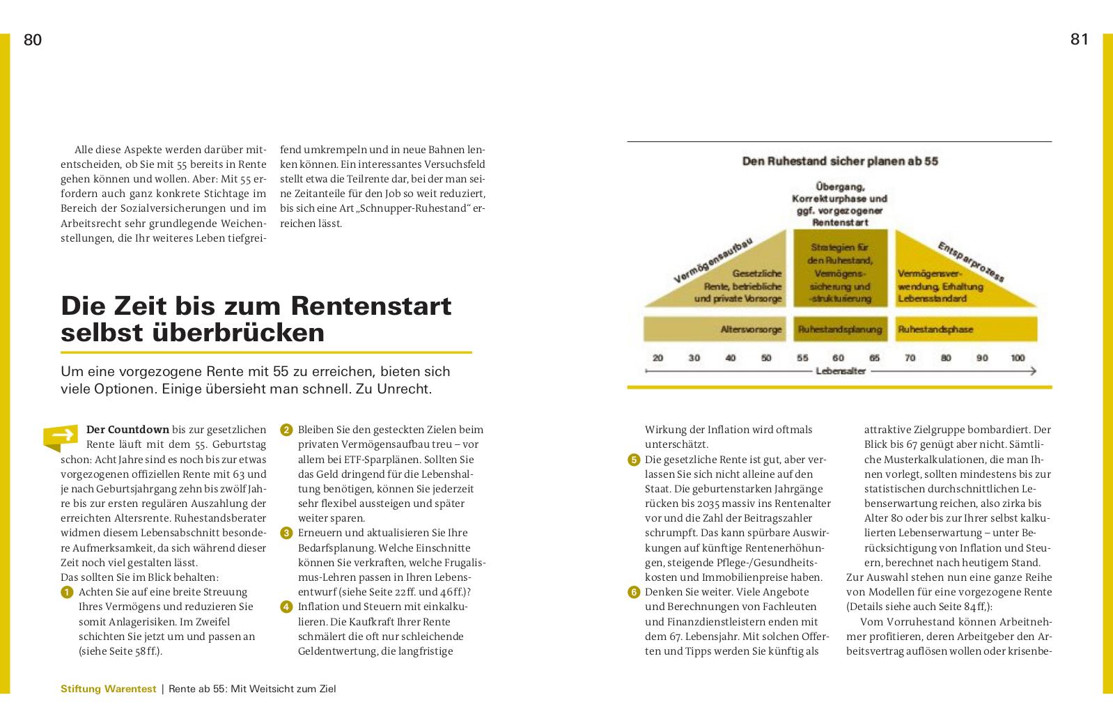 Früher in Rente und Ruhestand