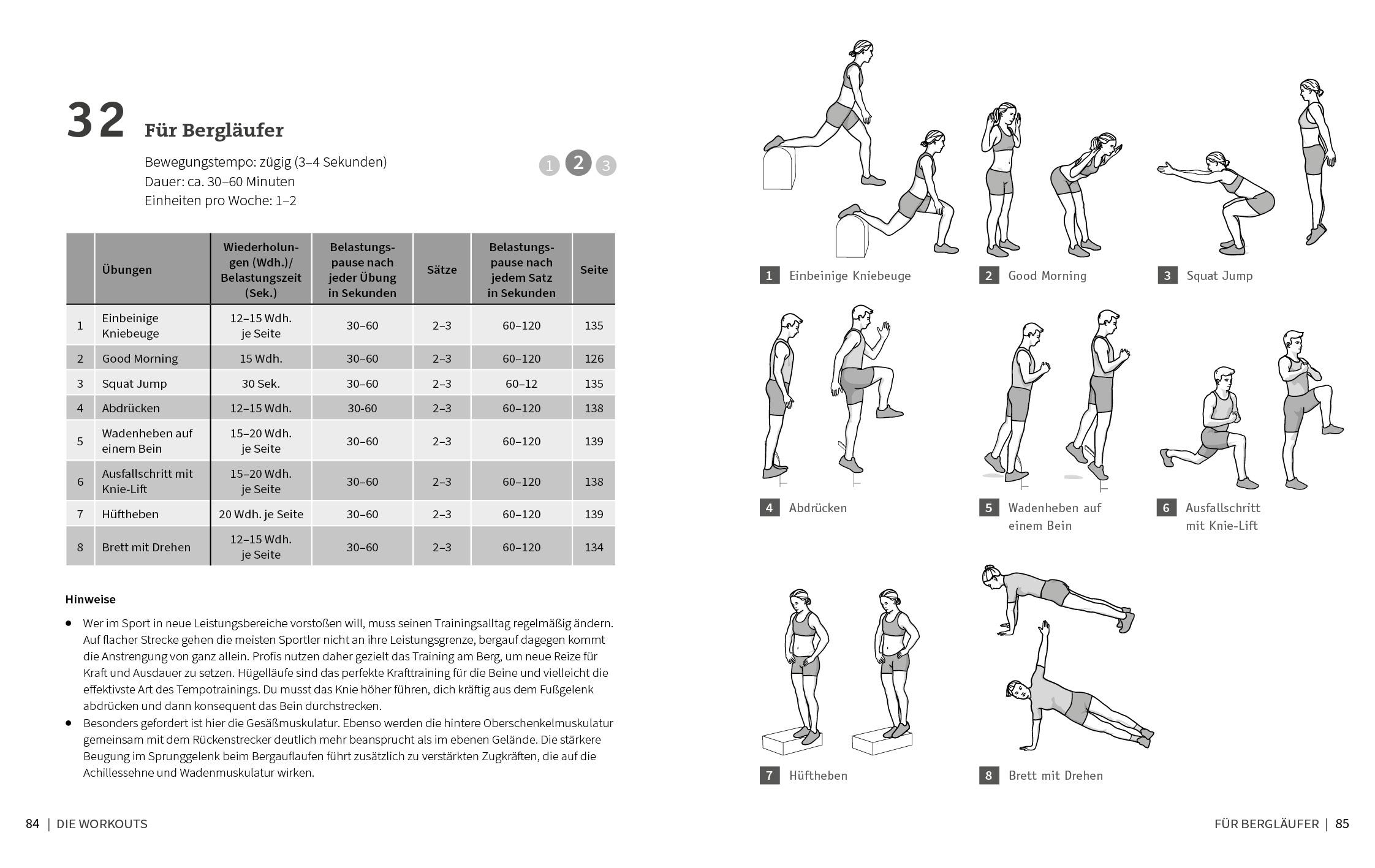 50 Workouts für Läufer