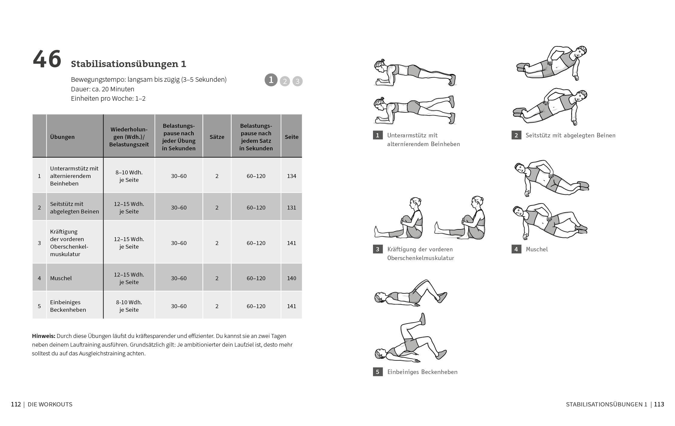 50 Workouts für Läufer