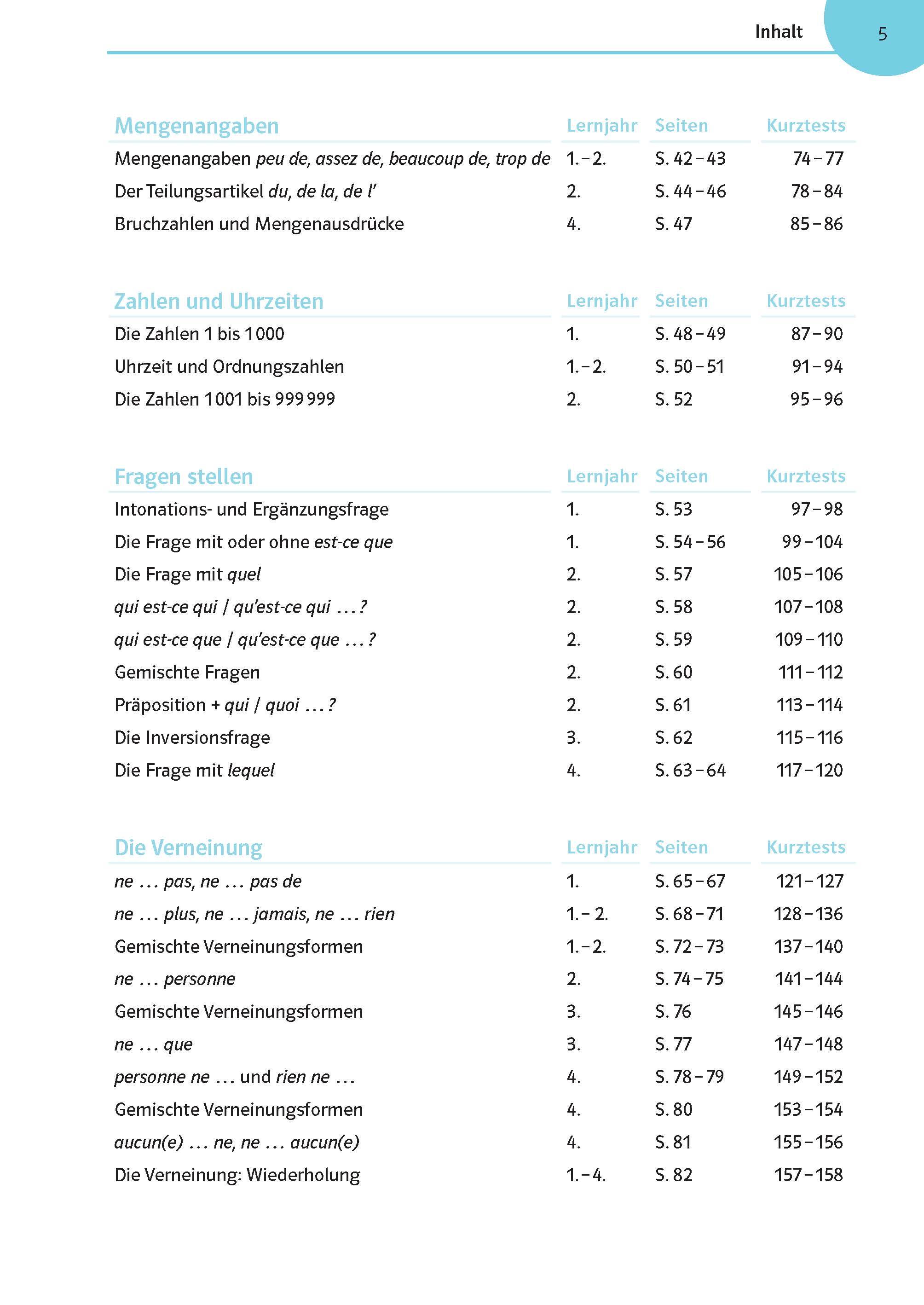 Französisch üben bis es sitzt 1.-4. Lernjahr