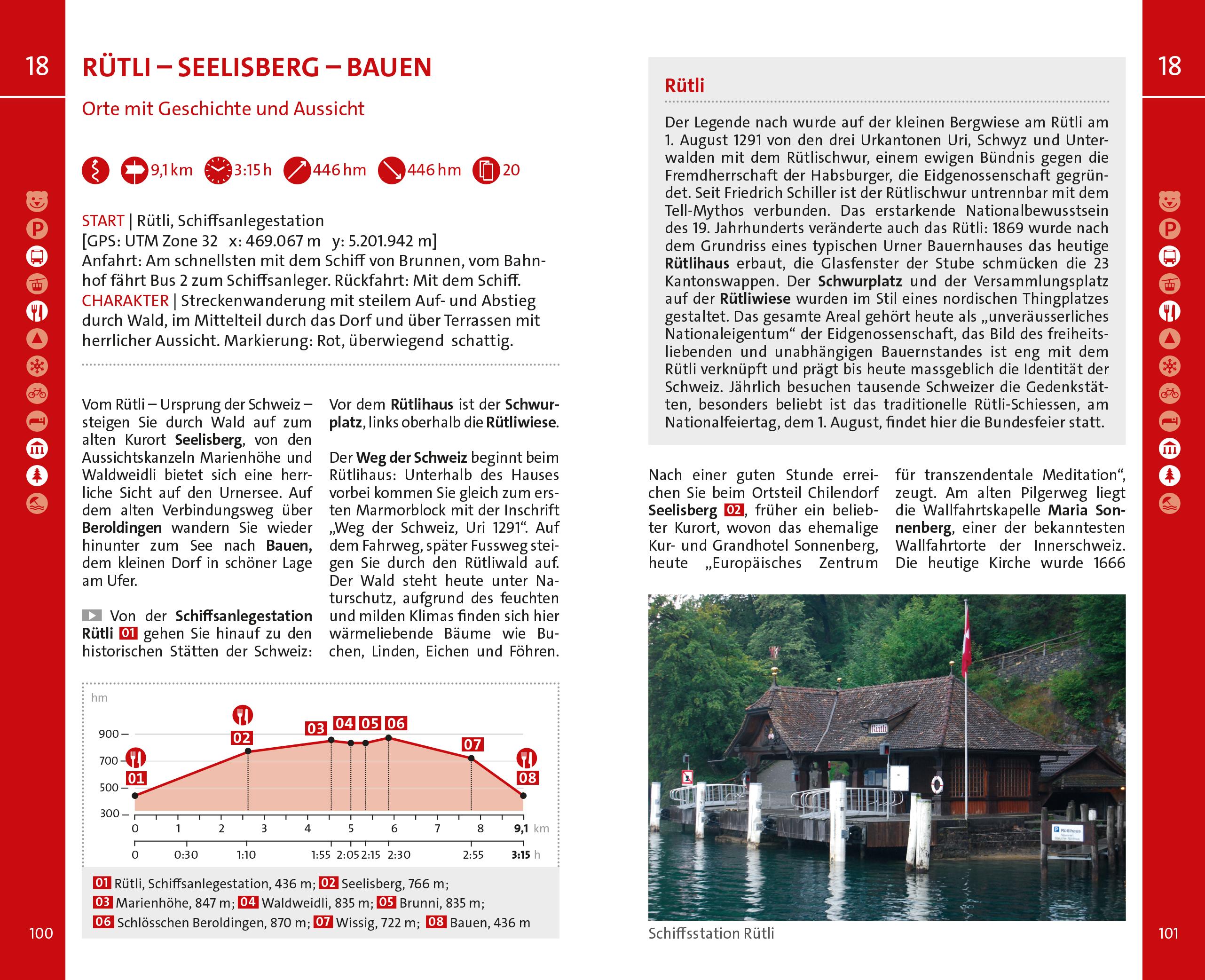 Kümmerly+Frey Wanderführer Vierwaldstättersee, Gotthard