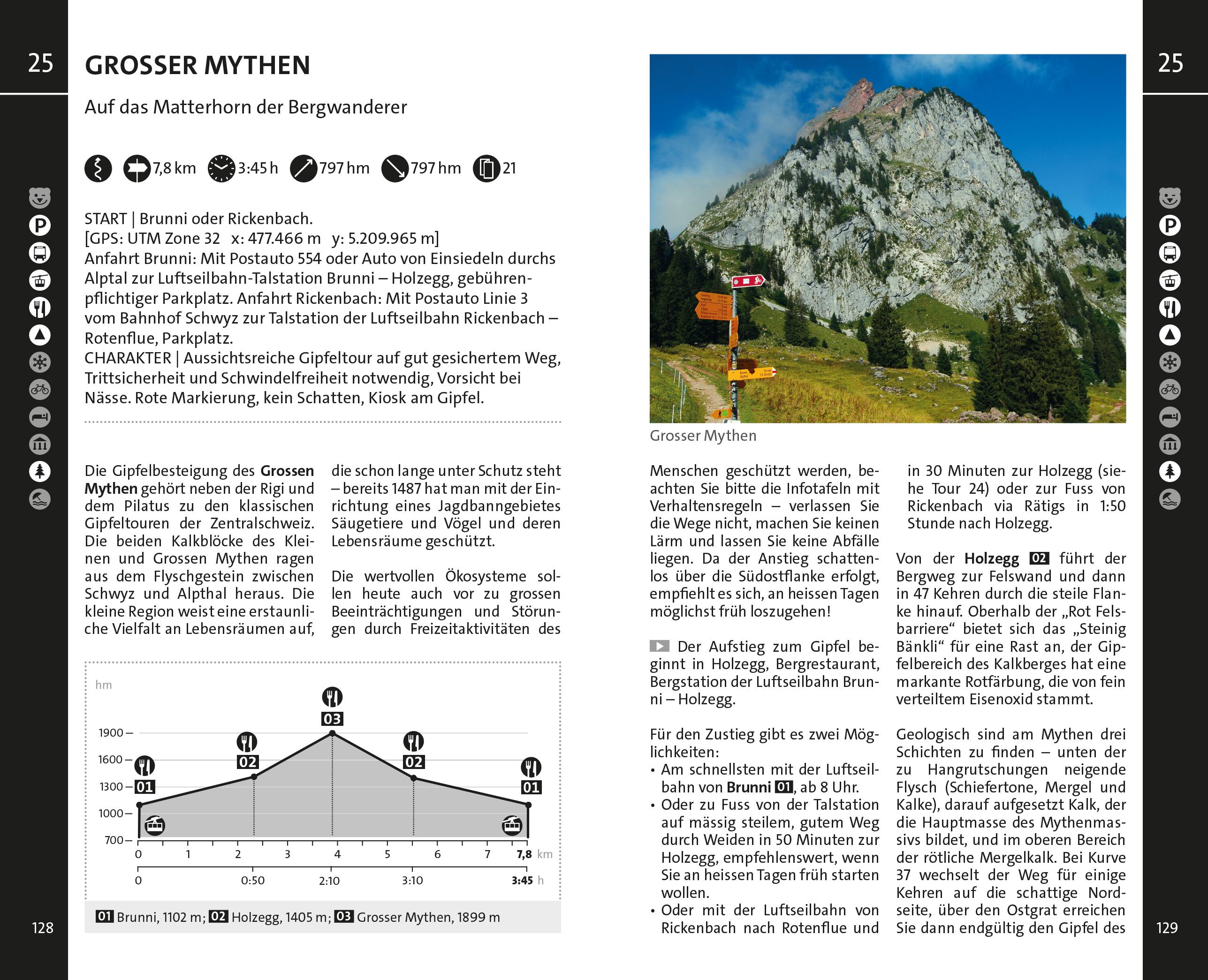 Kümmerly+Frey Wanderführer Vierwaldstättersee, Gotthard