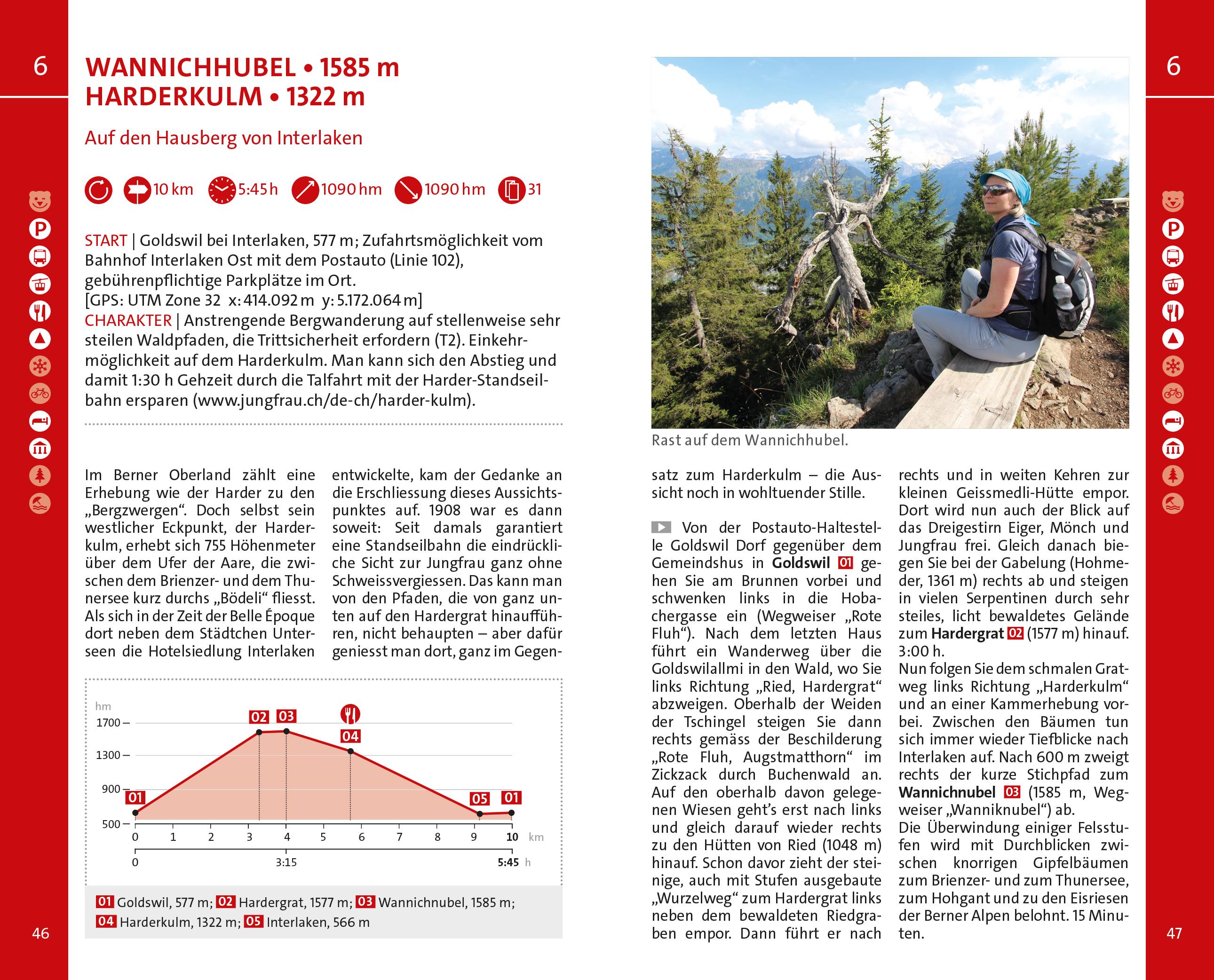 Kümmerly+Frey Wanderführer Berner Oberland