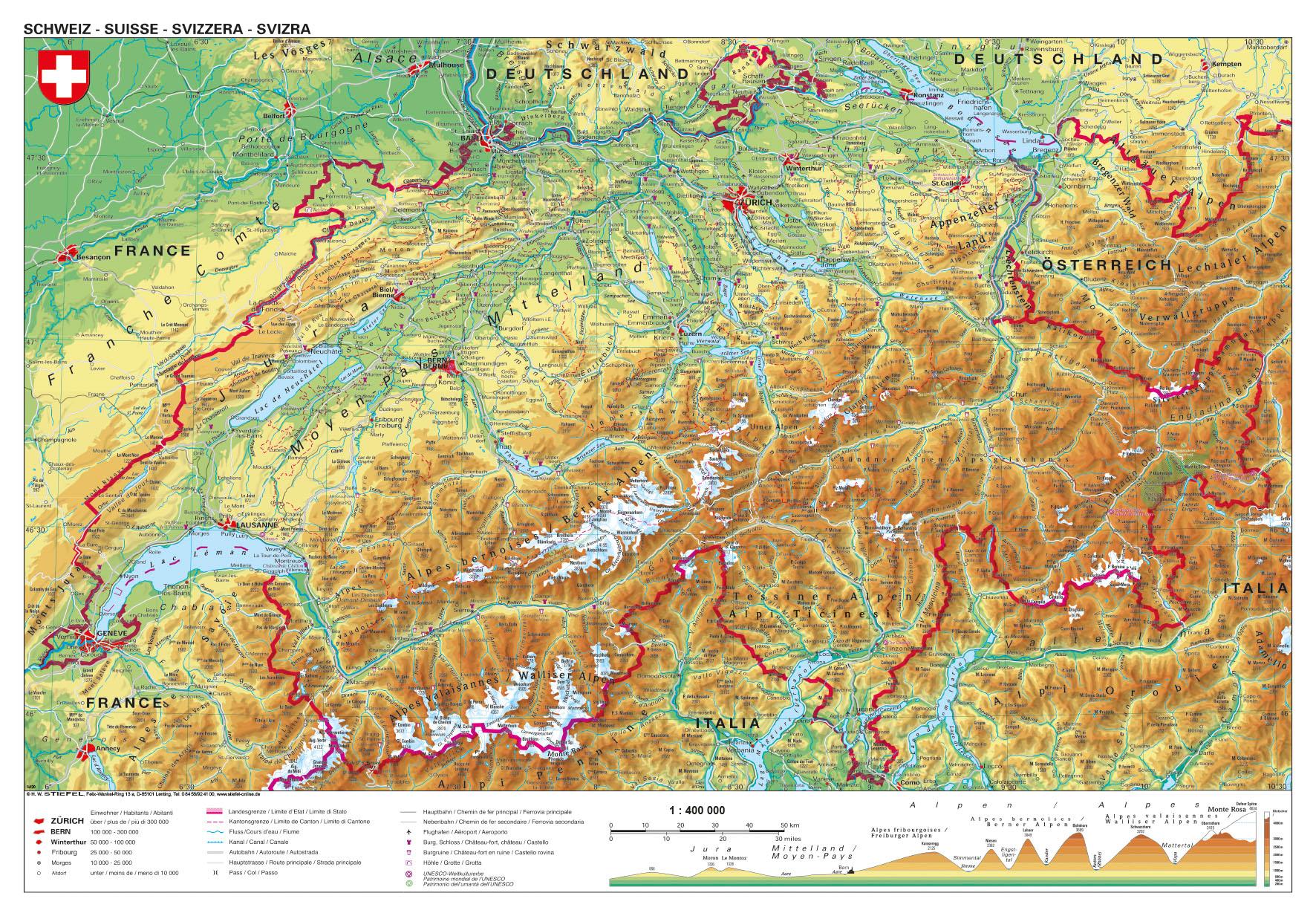 Schweiz physisch Papierposter