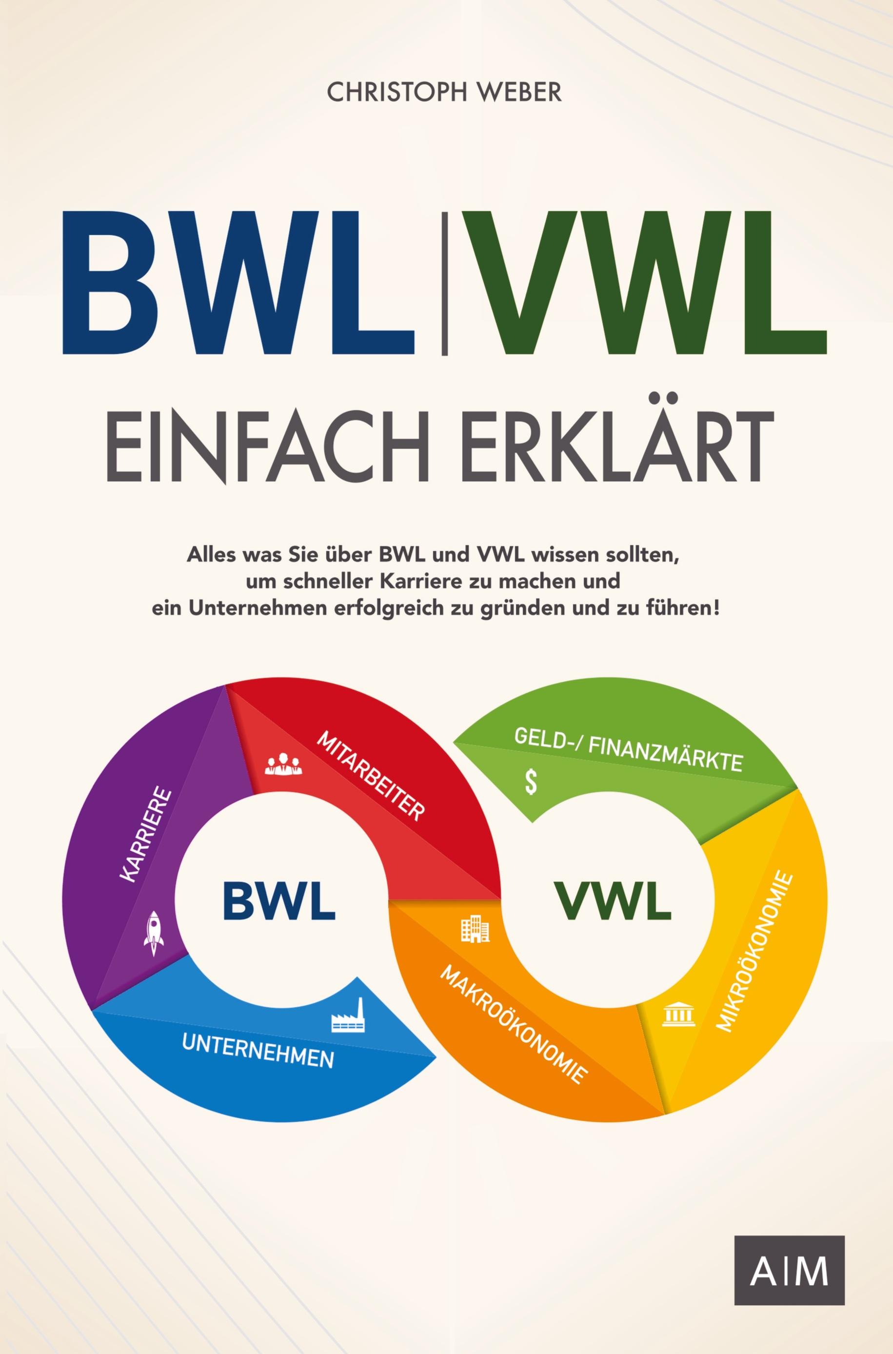 BWL und VWL einfach erklärt