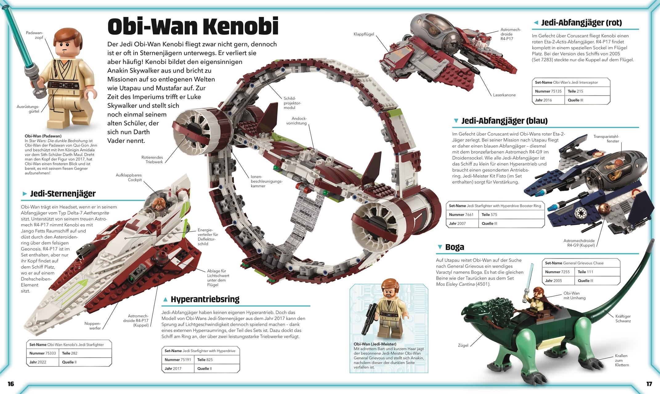 LEGO® Star Wars(TM) Lexikon der Figuren, Raumschiffe und Droiden