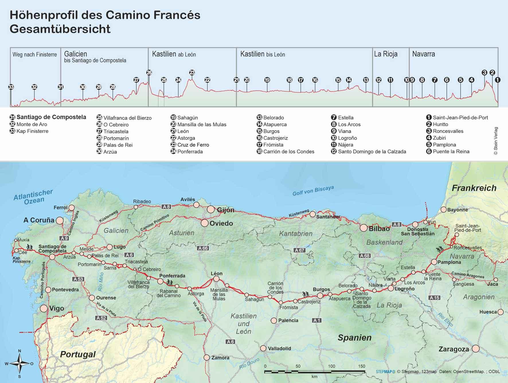 Spanien: Jakobsweg Camino Francés