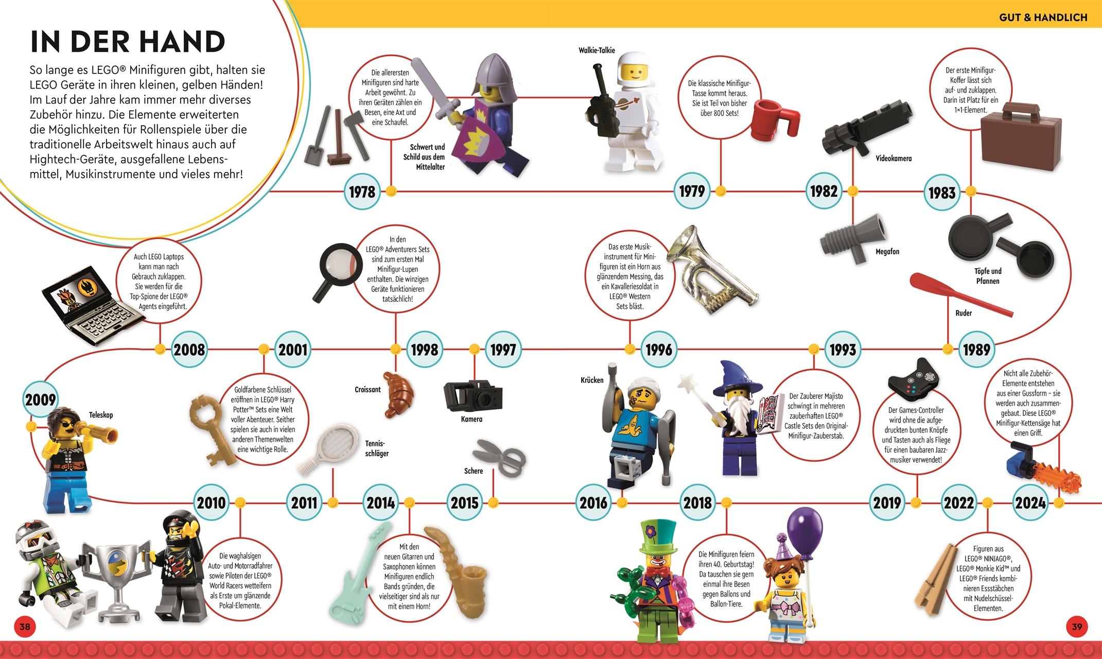 LEGO® Timelines