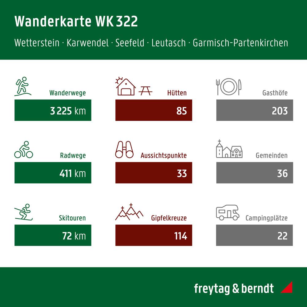 Wetterstein - Karwendel, Wander-, Rad- und Freizeitkarte 1:50.000, freytag & berndt, WK 322