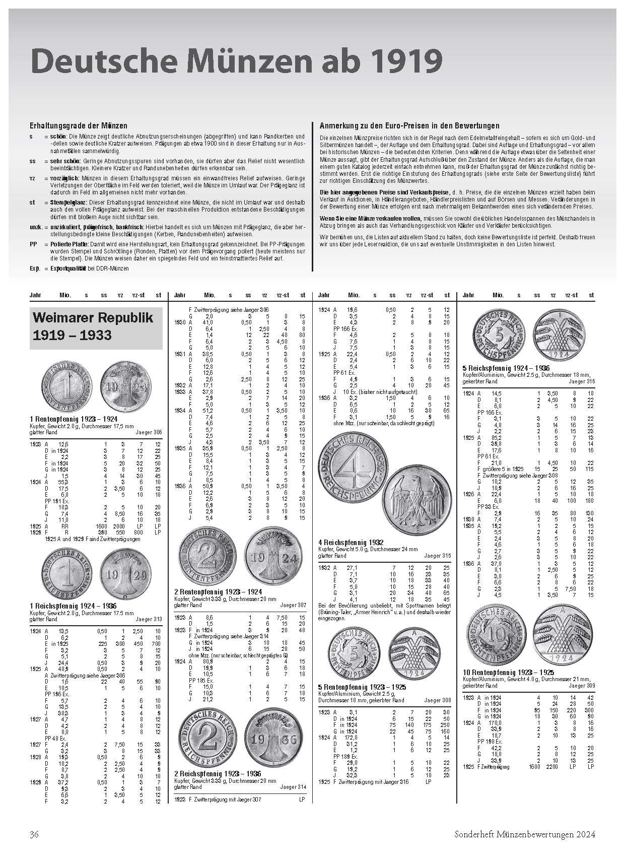 Münzenbewertungen Sonderheft 2024