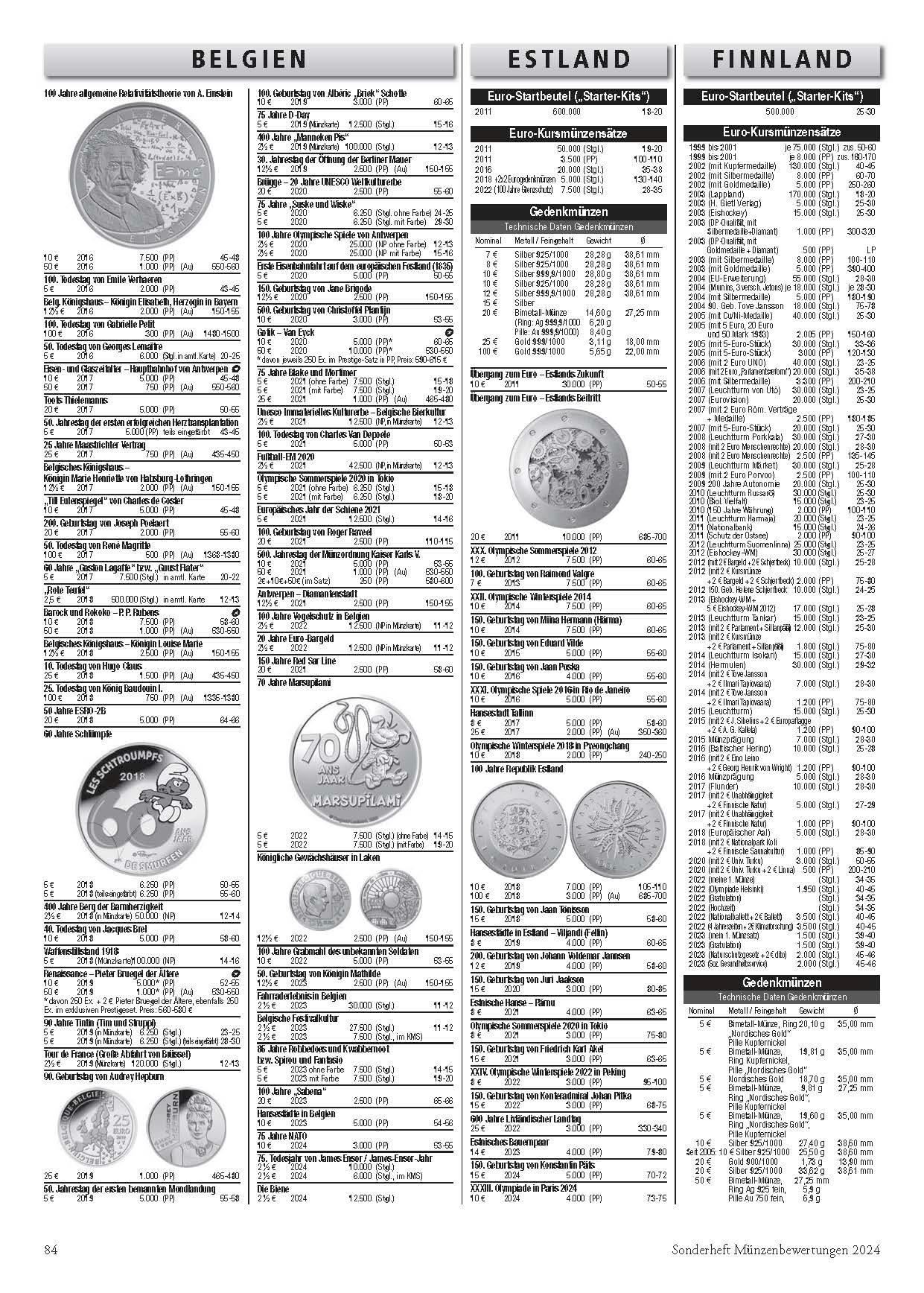 Münzenbewertungen Sonderheft 2024