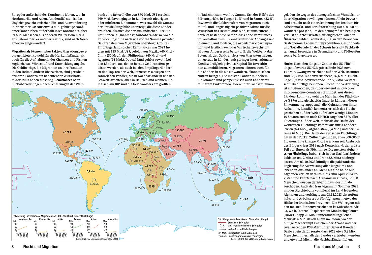 Der neue Kosmos Welt-Almanach & Atlas 2025