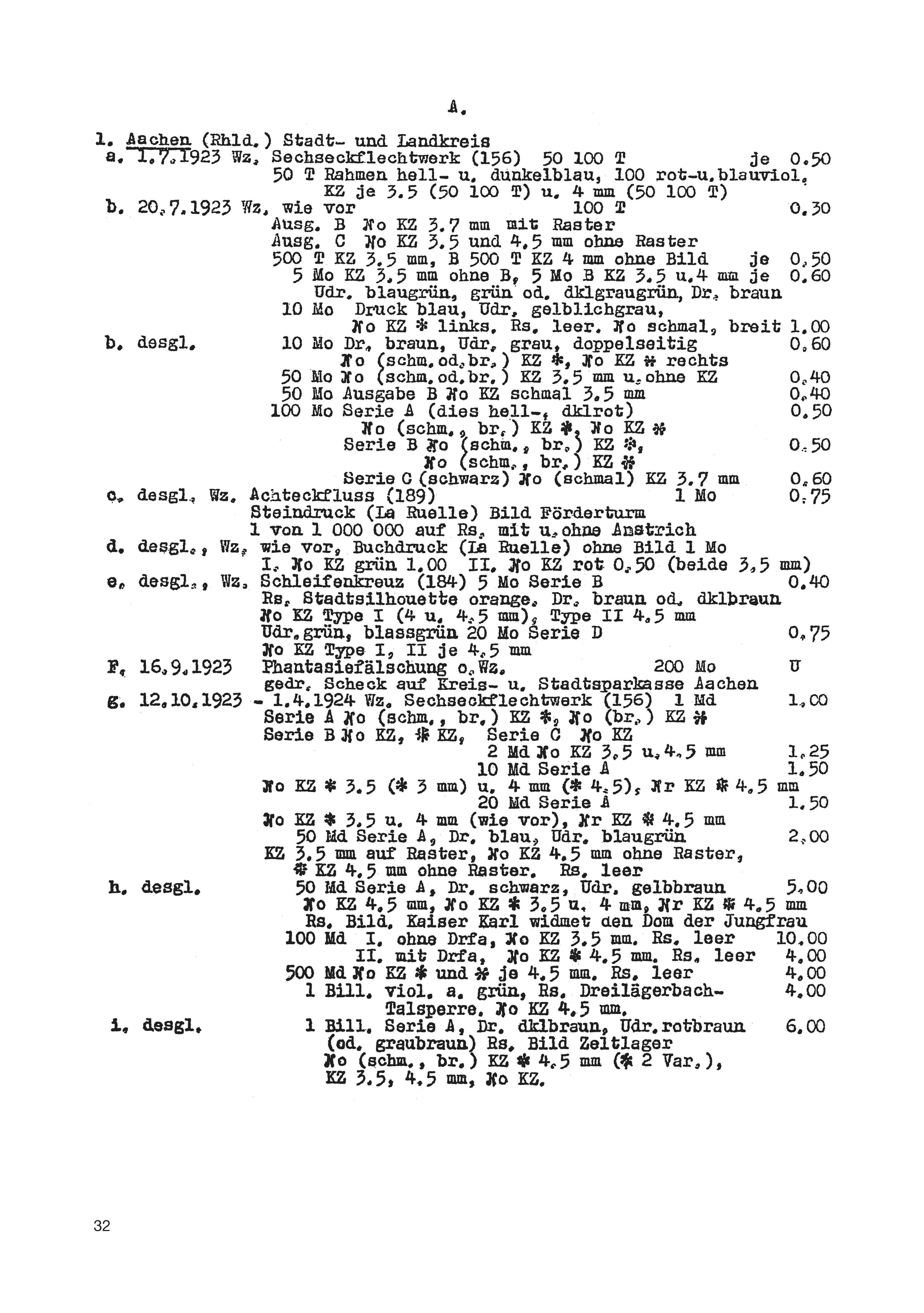 Deutsches Notgeld / Das Notgeld der deutschen Inflation 1923