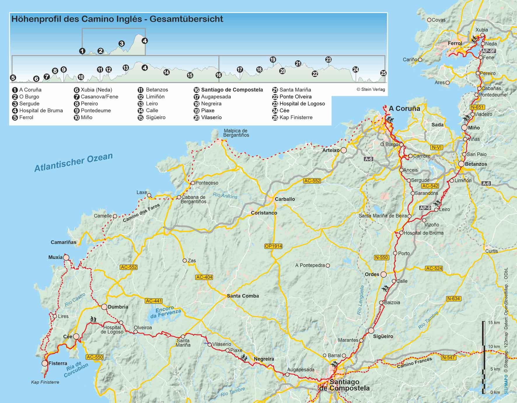 Spanien: Camino Inglés