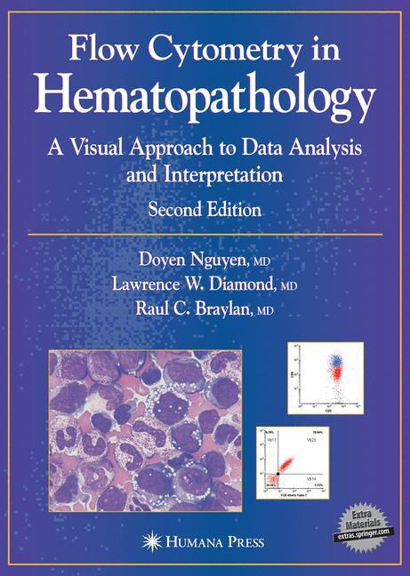 Flow Cytometry in Hematopathology