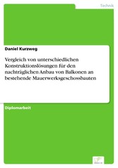 Vergleich von unterschiedlichen Konstruktionslösungen für den nachträglichen Anbau von Balkonen an bestehende Mauerwerksgeschossbauten