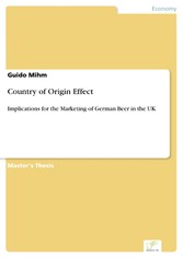 Country of Origin Effect